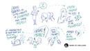 Visual scribe - Future Forum culmination event part 3