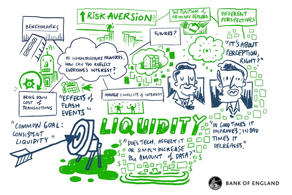 Session 3: Deep Dives - Specific FICC Markets Issues. Track 2: Evolution in sovereign bond markets – Panel Discussion