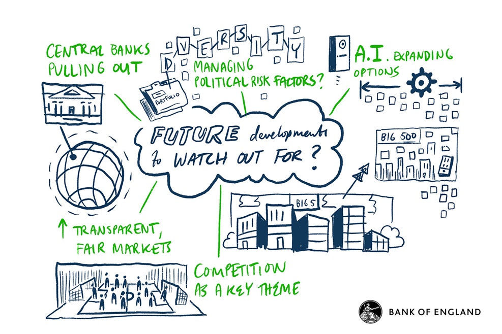 Session 3: Deep Dives - Specific FICC Markets Issues. Track 2: Evolution in sovereign bond markets – Panel Discussion