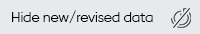 Hide new/revised data button